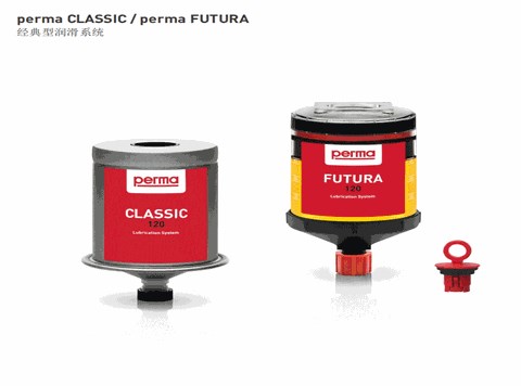 CLASSIC/FUTURA系列单点润滑