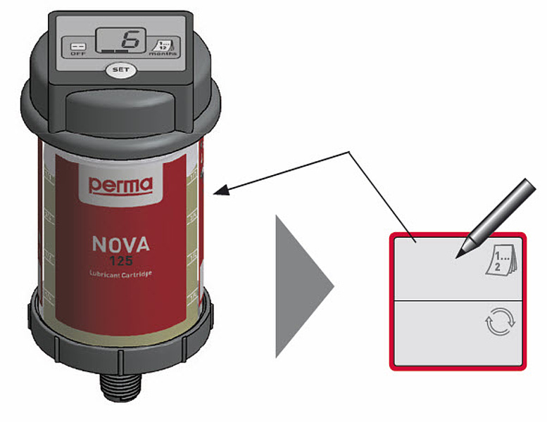 Perma NOVA系列